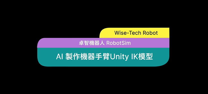 圖檔